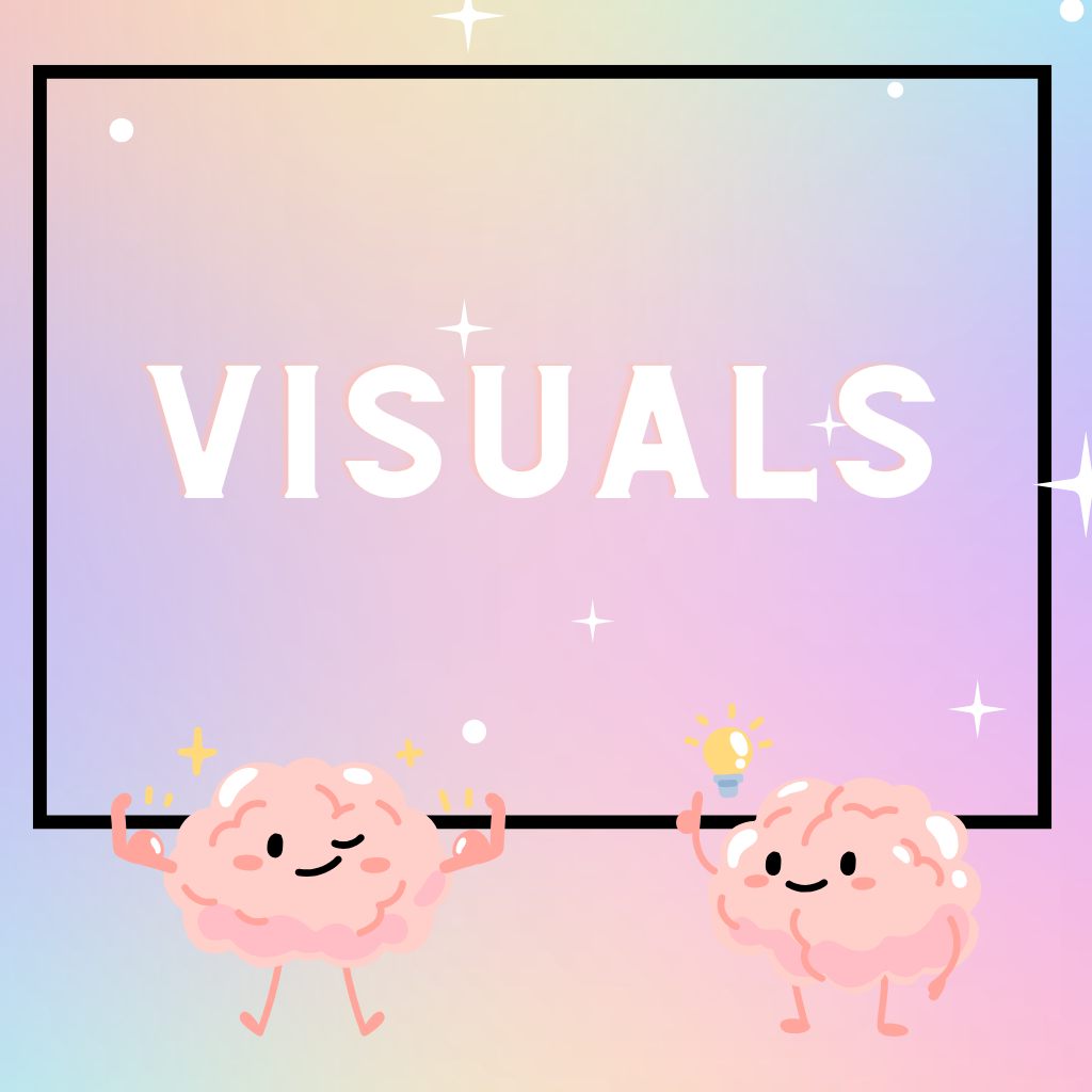 Visuals – Learning For a Purpose