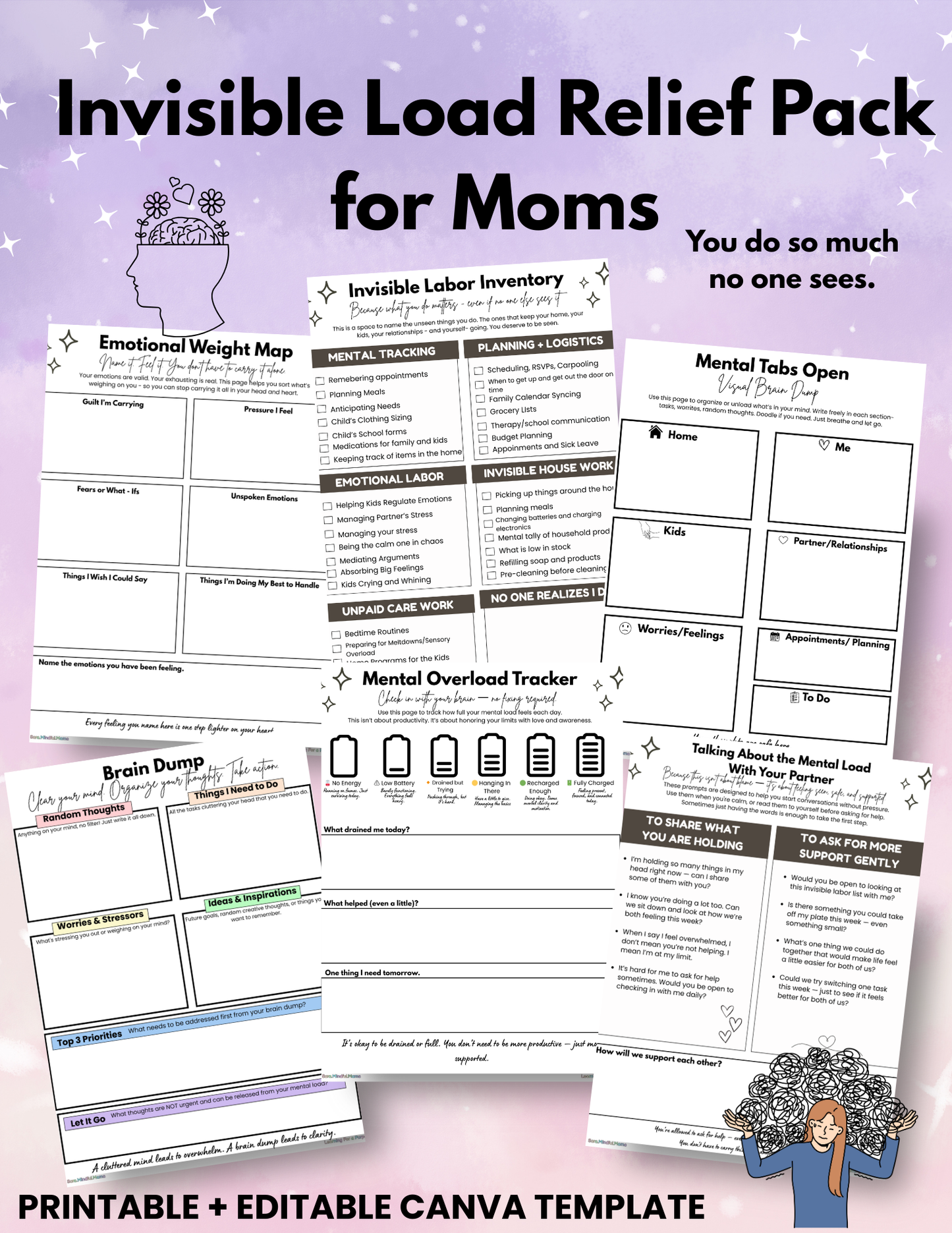 The Invisible Labor Relief Pack for Moms | Mental Load + Emotional Support Printables (Editable Canva Link Included)