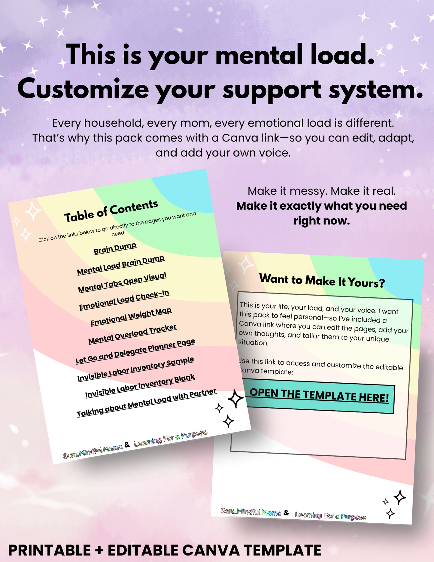The Invisible Labor Relief Pack for Moms | Mental Load + Emotional Support Printables (Editable Canva Link Included)