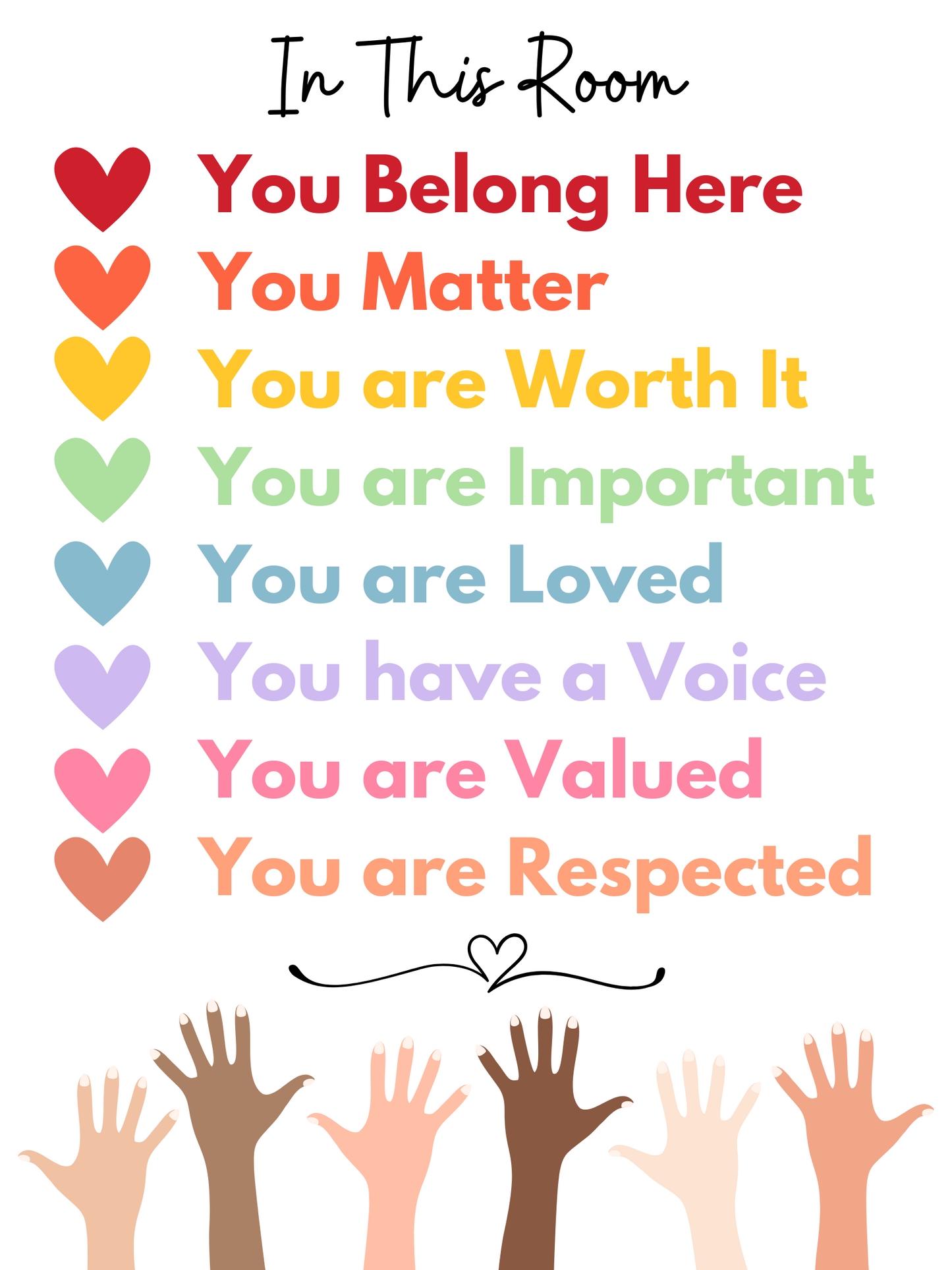 Inclusion Classroom Posters