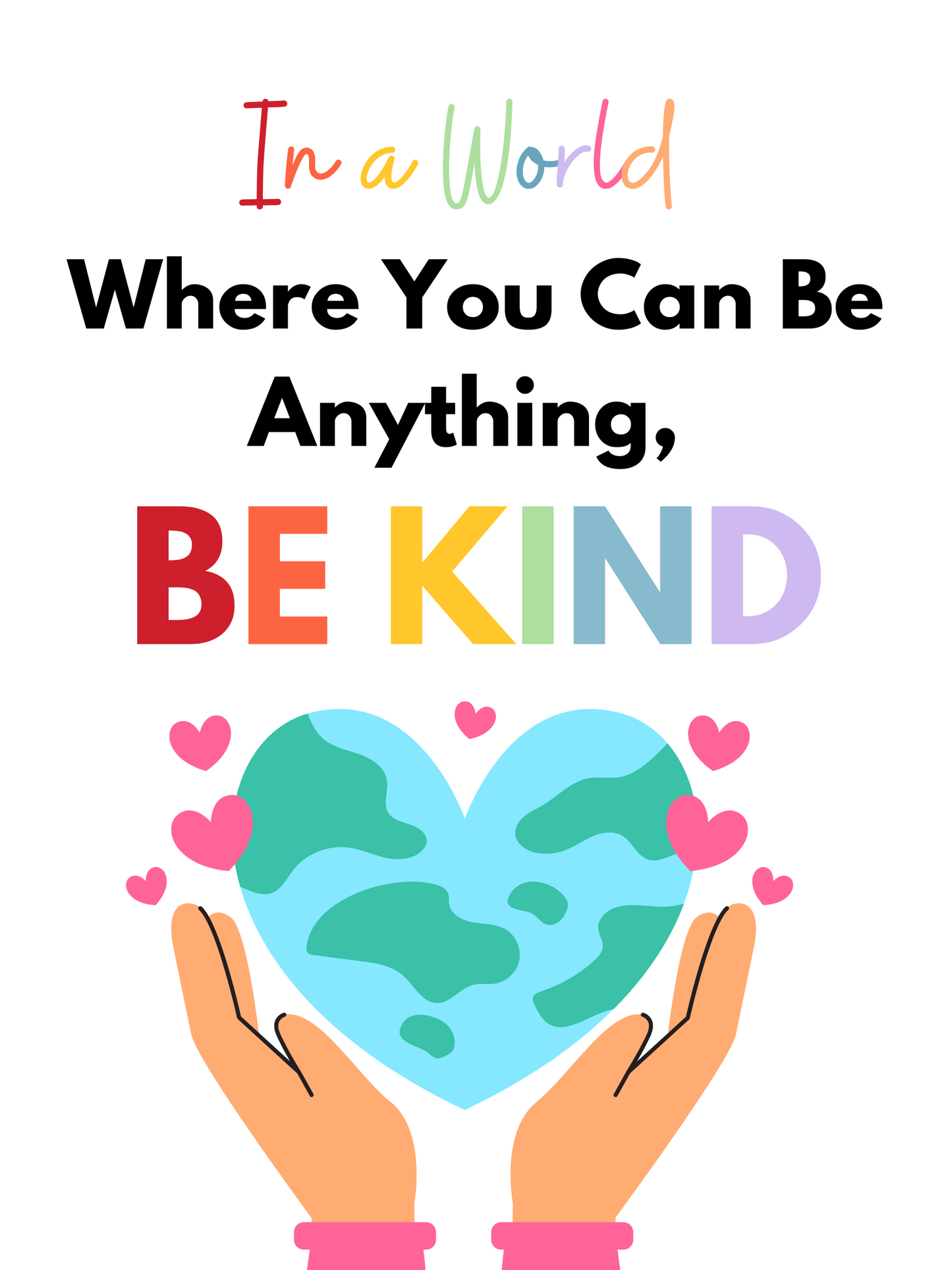 Inclusion Classroom Posters