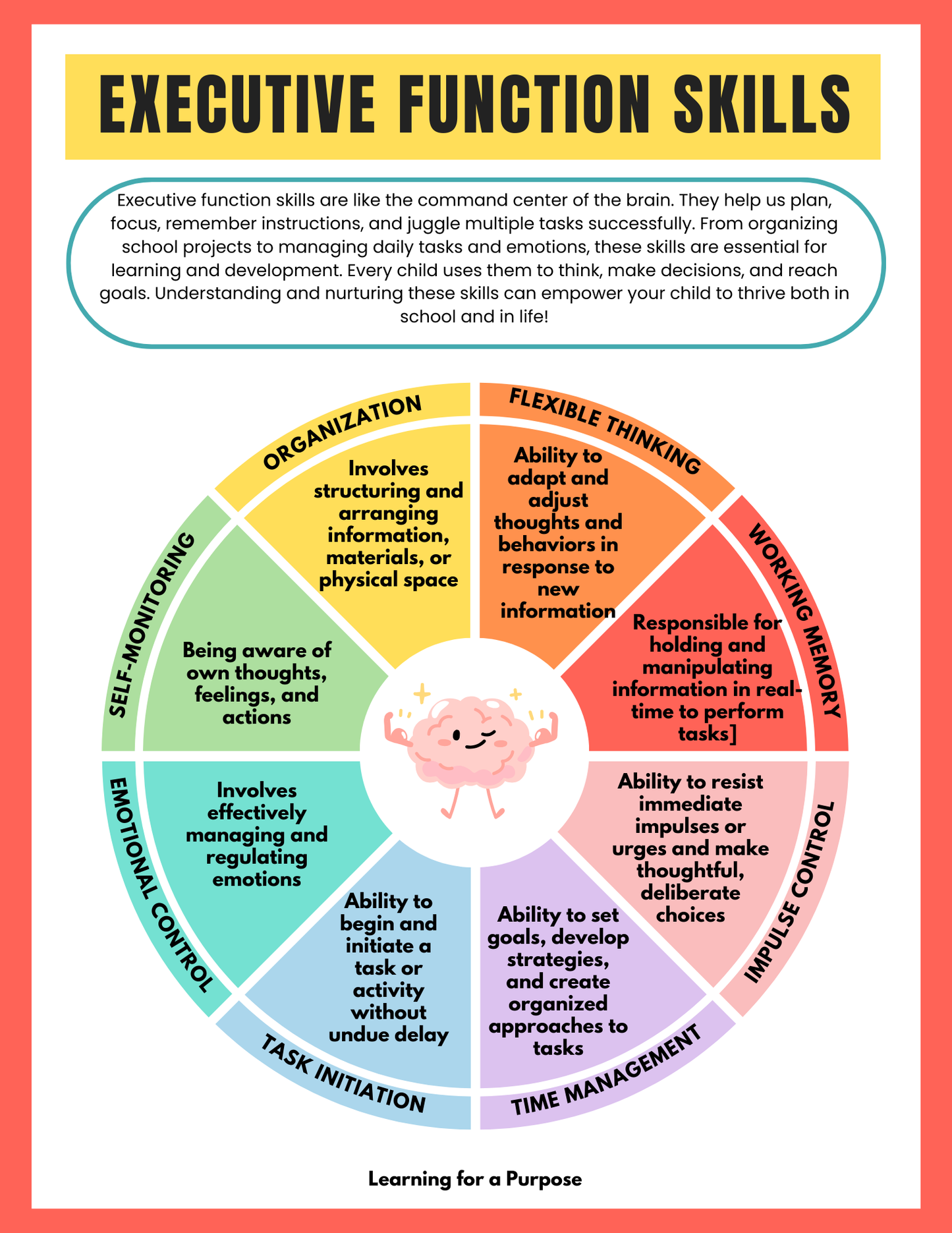 Executive Functions Foundations: Supporting Daily Life Skills Workbook