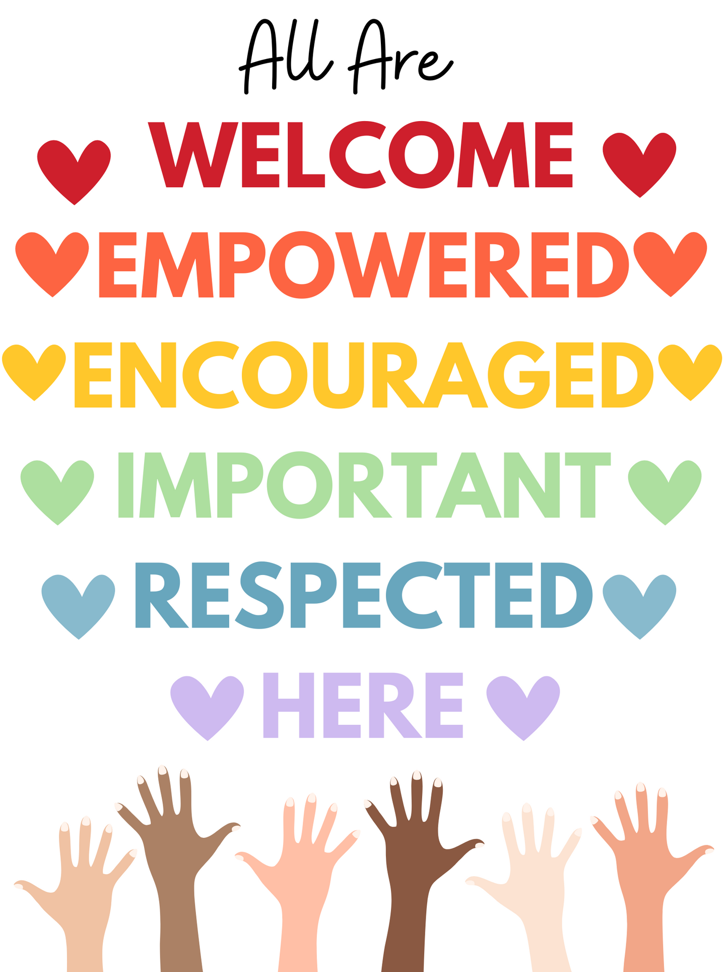 Inclusion Classroom Posters