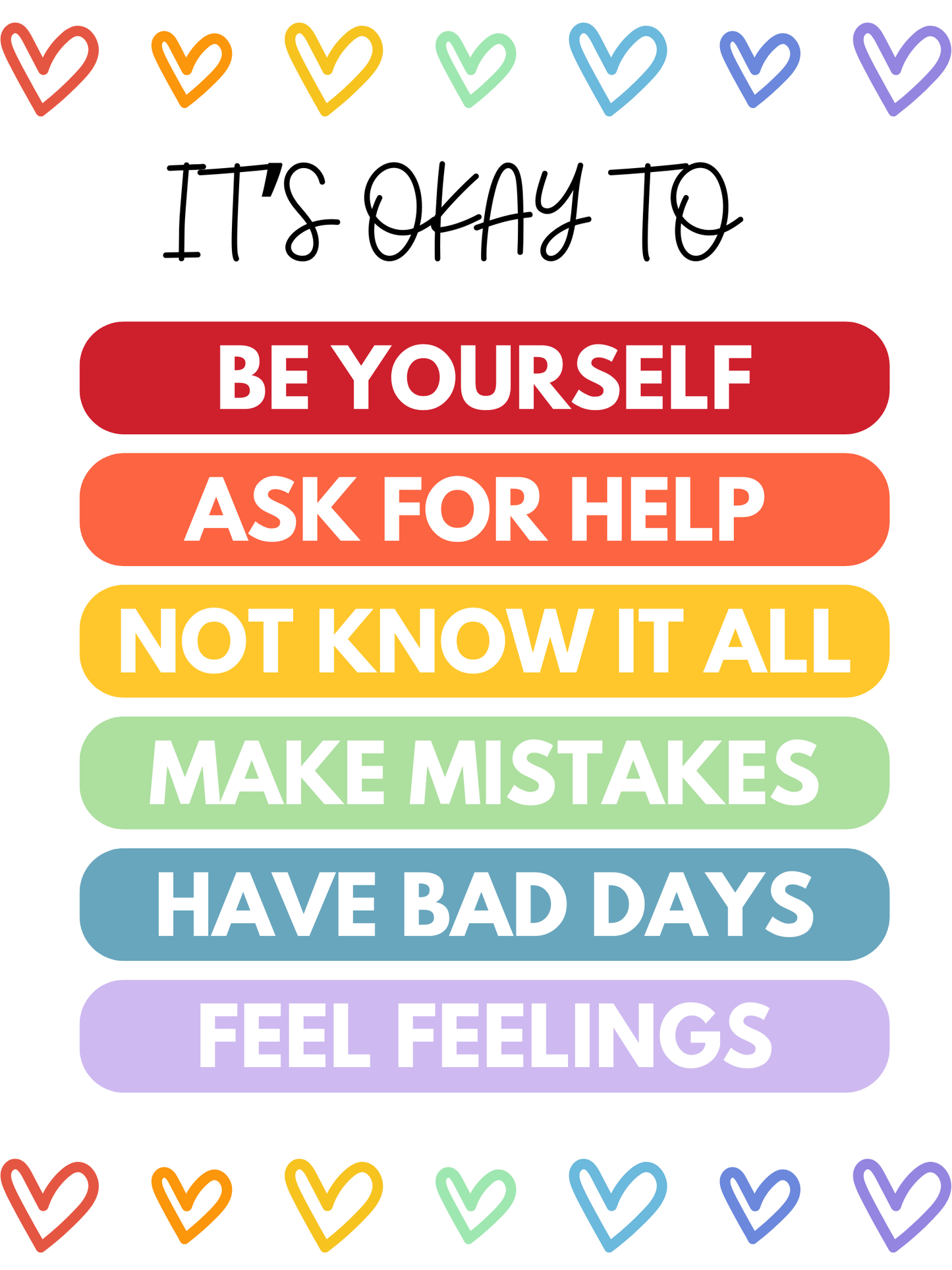 Inclusion Classroom Posters